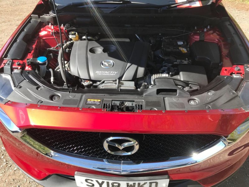 MAZDA CX-5